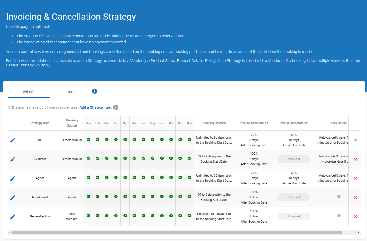 In the above screenshot there are two different strategies: Default and test The Default strategy rules can be seen. 