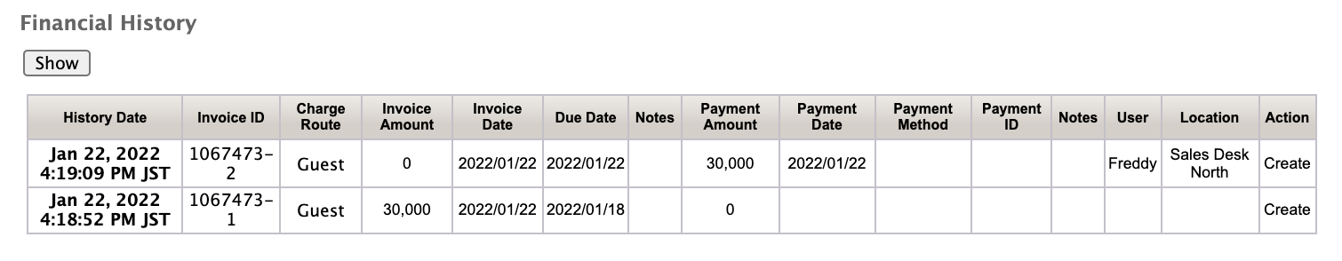 Payments made by user Freddy at Sales Desk North