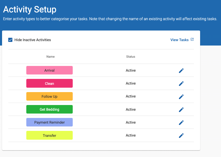 An example of activities.