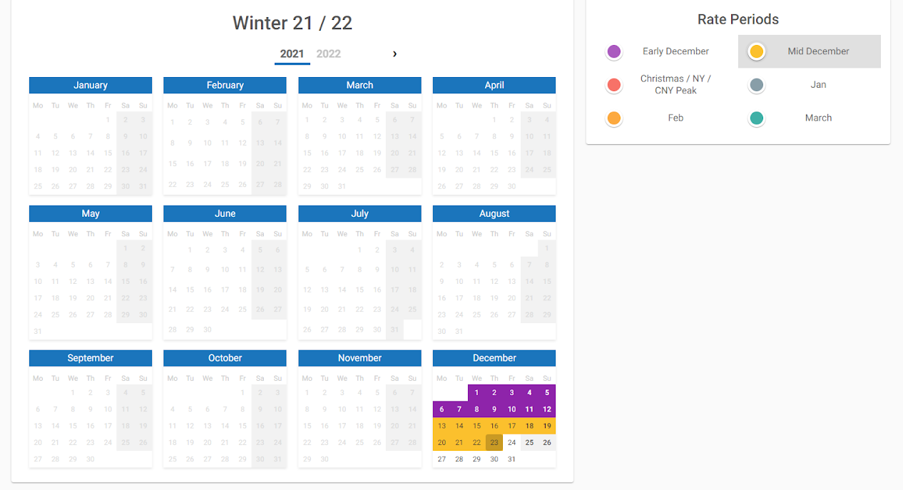 Choose another period and repeat.