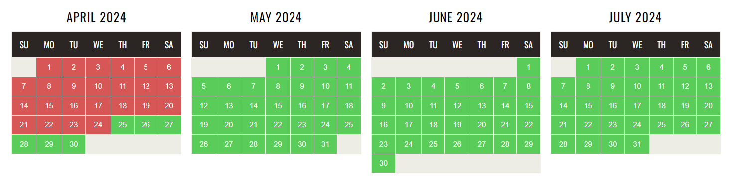Display availability for a single property in a calendar format.