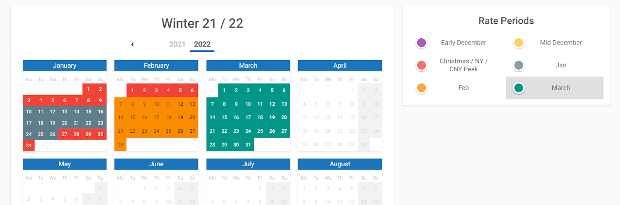Repeat this until all dates are set and Save.