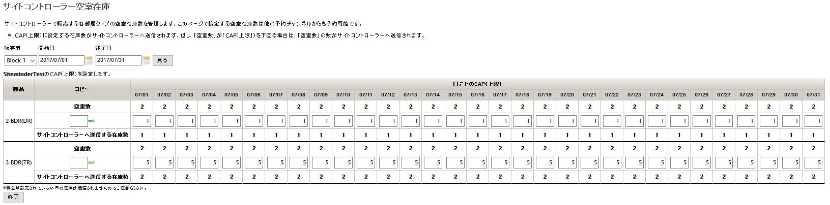 上のスクリーンショットはチャンネル・マネージャーの例です。