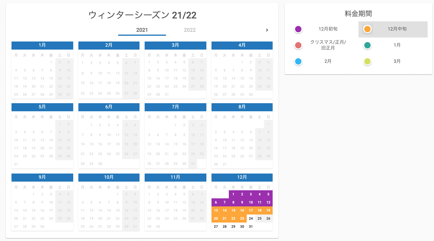 別の期間を選択し、繰り返します。