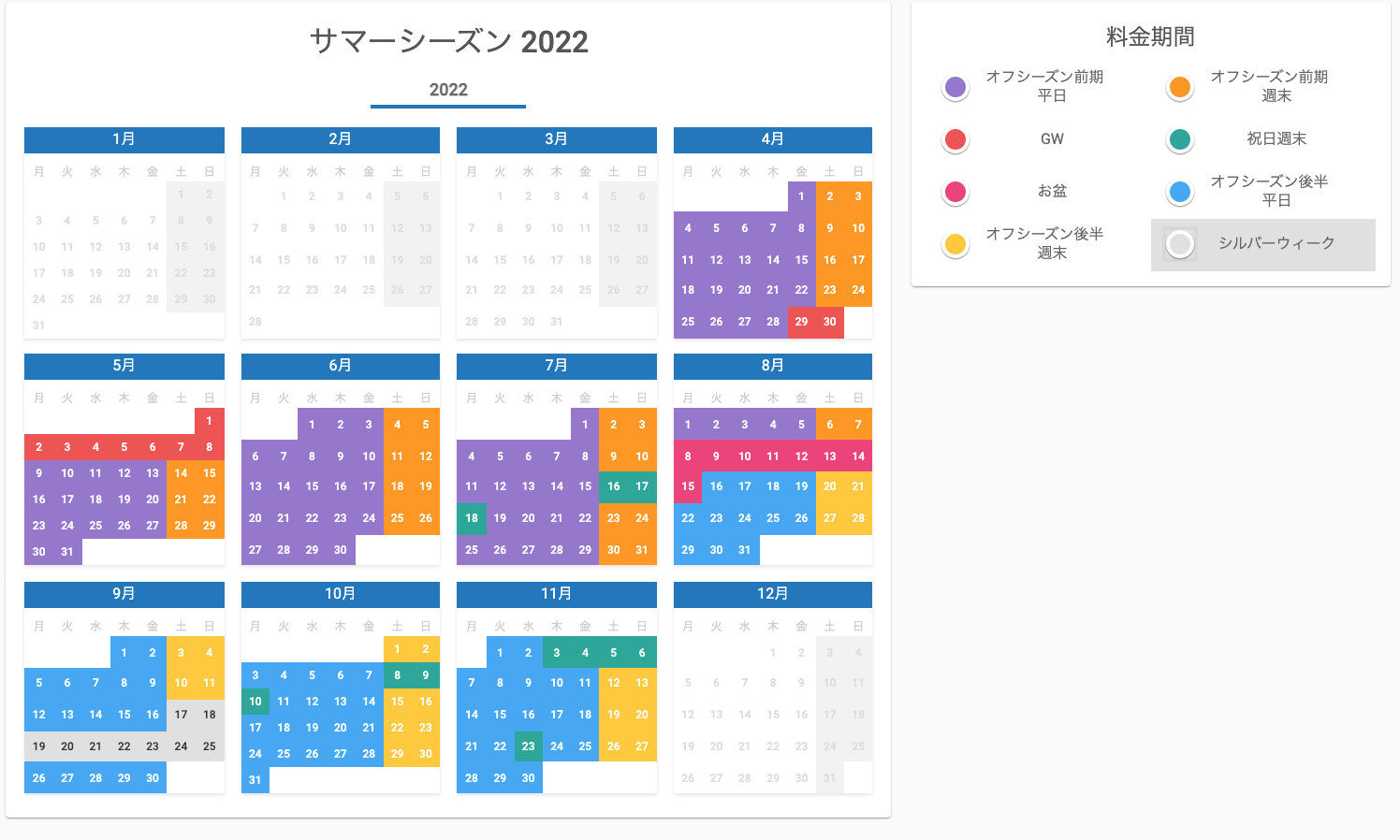 これにより、平日と週末の料金を別々に管理できるようになり、料金のコントロールがしやすくなります。