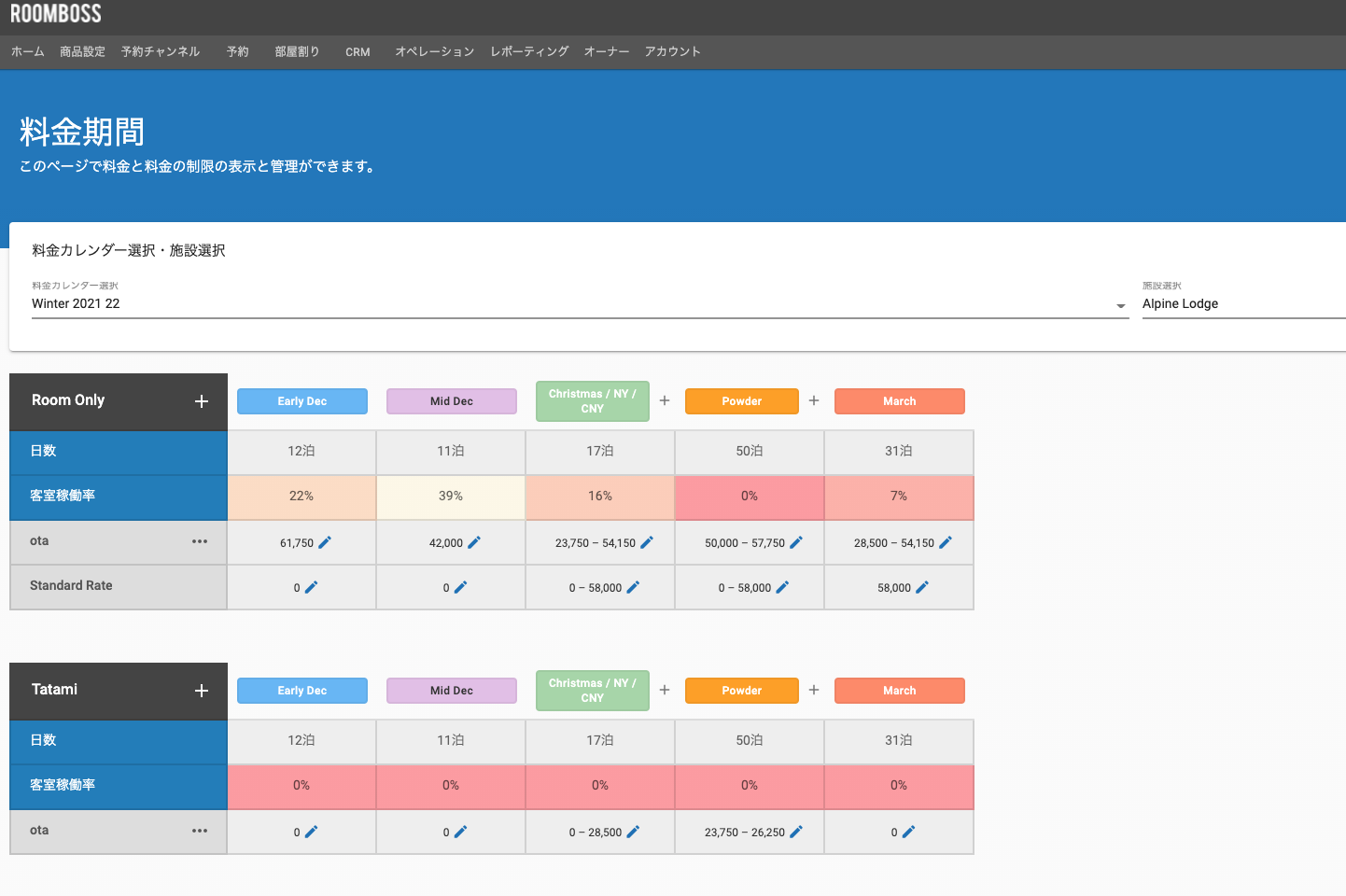 カレンダーとプロパティを選択し、表示します。